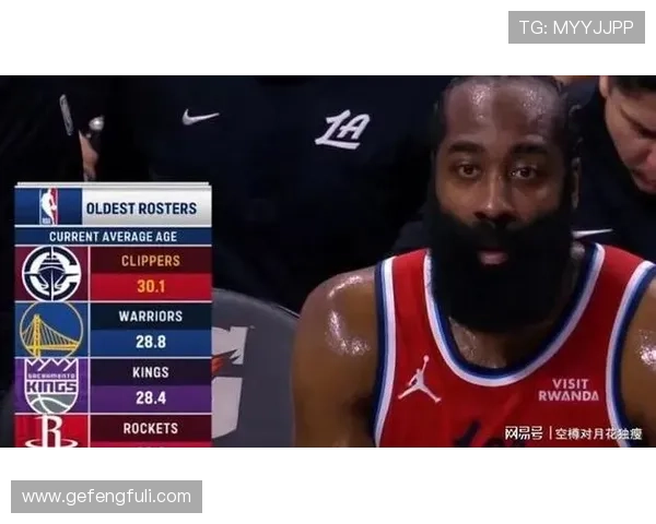 下半场划水哈登仍稳坐核心十罚八中砍21分3板5助攻表现轻松